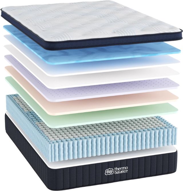 Brooklyn Bedding ThermoBalance LX 14" Hybrid Plush Euro Top Twin XL Mattress in a Box-2