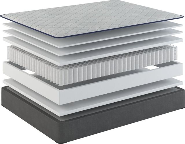 Sherwood® Bedding Classic, Essentials® Elegant 11.5" Wrapped Coil Ultra Firm Tight Top California King Mattress-2