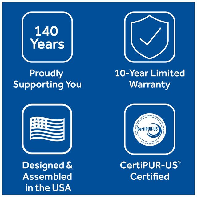 Sealy® Posturepedic® Plus High Point 14" Foam Ultra Soft Tight Top Queen Mattress-3