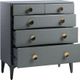 TOV Furniture Divine Grey Chest-4