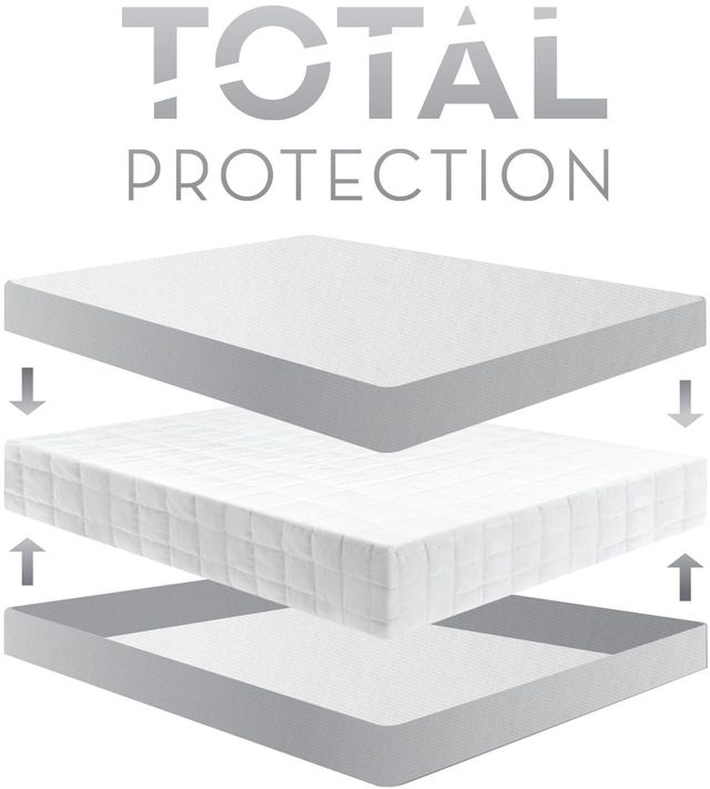 Malouf® Tite® Encase® HD Split Queen Mattress Protector-2