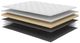 Symbol® Spring Catriona 10" Wrapped Coil Firm Tight Top Queen Mattress-2