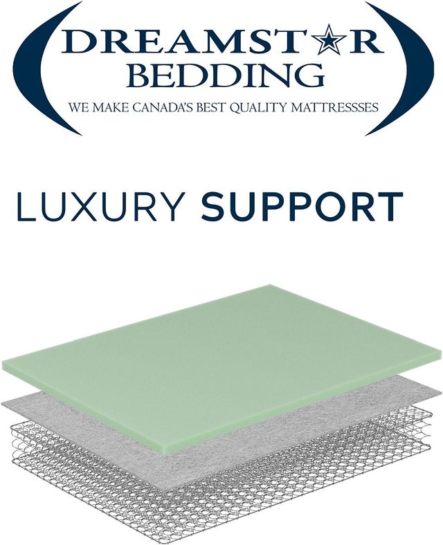 Dreamstar Bedding Classic Collection Luxury Support 10" Hybrid Medium Firm Pillow Top King Mattress in a Box-1
