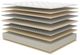 Symbol® Luxury Mynah 15" Wrapped Coil Plush Tight Top California King Mattress-2