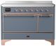 Ilve® Majestic III 48" Blue Gray Pro Style Induction Range with Solid Door and Copper Trim-0