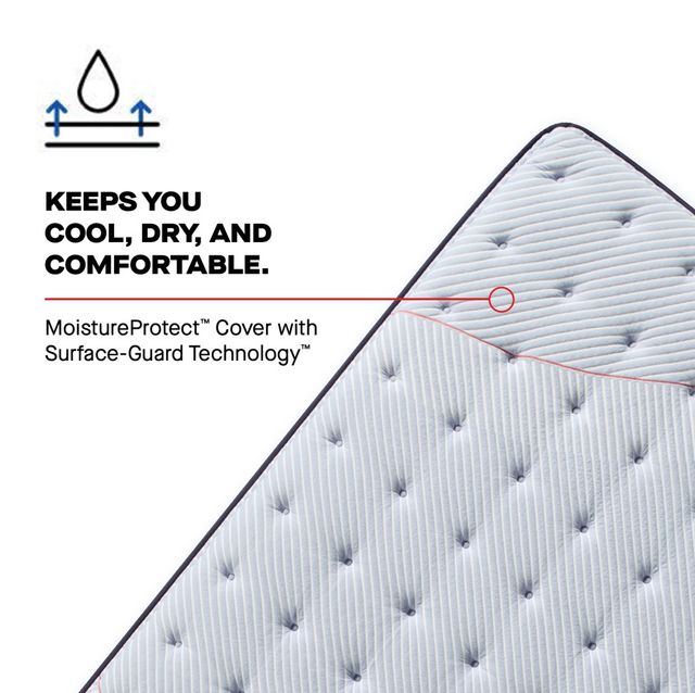 Sealy® Posturepedic® Albright II 13" Wrapped Coil Soft Tight Top King Mattress-4