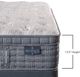 King Koil® Intimate Westlake 13.5" Hybrid Extra Firm Euro Top Queen Mattress-3