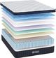 Brooklyn Bedding ThermoBalance LX 14" Hybrid Firm Euro Top Twin Mattress in a Box-2