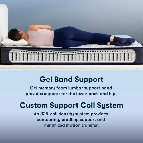 Serta® Perfect Sleeper® Adoring Night 10.5" Wrapped Coil Firm Tight Top Queen Mattress-4