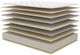 American Bedding™ Cinna 15" Wrapped Coil Plush Tight Top Full Mattress-2