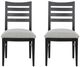 Linon Felicia 2-Piece Black Side Chair Set-2