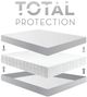Malouf® Encase® 360° California King Mattress Protector-4