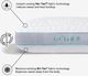 BEDGEAR® Gemini Performance® 1.0 Medium Firm Standard Pillow-2