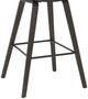 Armen Living Fox 3-Piece Espresso/Vintage Dark Brown Barstool Set-4