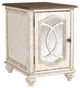 Signature Design by Ashley® Realyn 2-Piece White/Brown Living Room Table Set-2