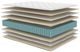 Symbol® Baird 13" Wrapped Coil Plush Pillow Top Double-Sided King Mattress-2