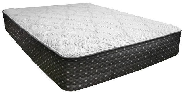 American Wholesale Furniture Jackson Firm Queen Mattress
