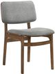 Armen Living Lima Walnut Dining Accent Chairs-0
