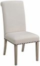 Coaster® Salem 2-Piece Grey Upholstered Side Chairs-0