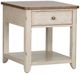 Liberty Furniture Farmhouse Reimagined 3-Piece Antique White/Chestnut Occasional Table-3