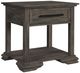 Elements International Park Ridge Charcoal End Table-0