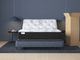 Sherwood® Bedding XXV Manhattan Nyx 12" Hybrid Firm Tight Top California King Mattress in a Box-2