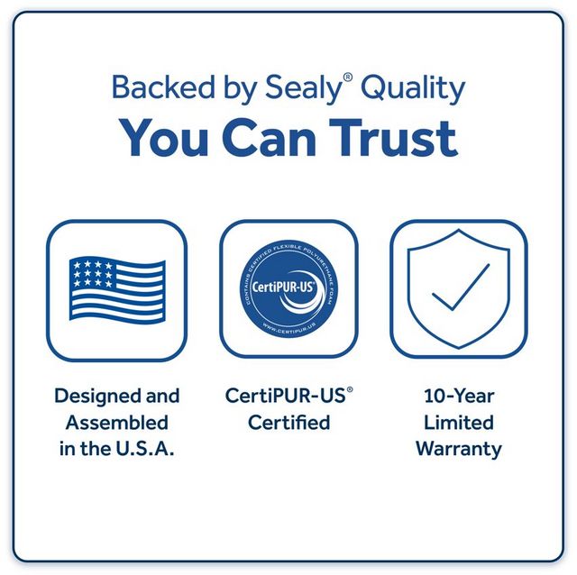 Sealy® Dream Waves 12.5" Wrapped Coil Soft Tight Top Queen Mattress-7