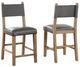 Steve Silver Co. Aubrey 5-Piece Driftwood/Gray Counter Height Table Set-3