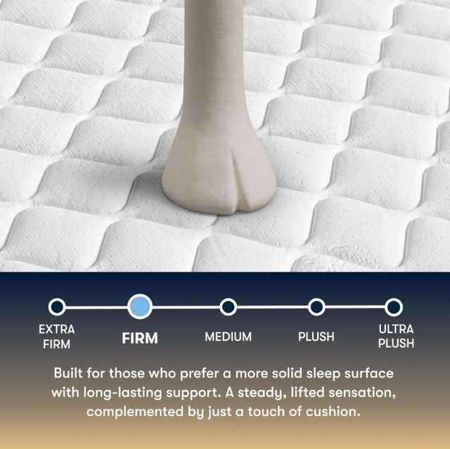 Serta® Perfect Sleeper® Cascade Canyon 13" Innerspring Firm Tight Top California King Mattress-4