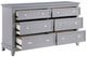 Homelegance® Sloane Gray Youth Dresser-3