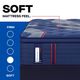 Sealy® Posturepedic® Elite Albany II Wrapped Coil 15" Plush Euro Pillow Top Twin XL Mattress-4