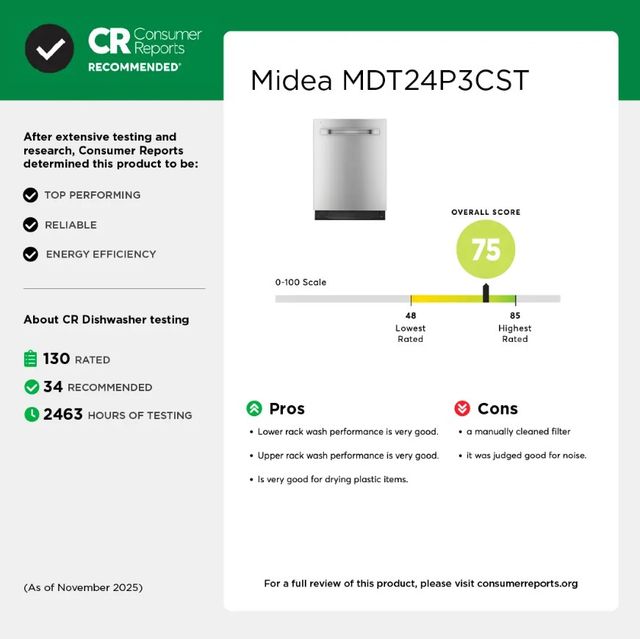 Midea® 24" Stainless Steel Top Control Built-In Dishwasher with 3-Stage Total Drying-2