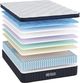 Brooklyn Bedding ThermoBalance LX 14" Hybrid Medium Euro Top California King Mattress in a Box-2
