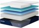 Nectar Luxe Memory Foam Medium Plush Tight Top Full Mattress in a Box-2