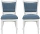 Linon Lourdes 2-Piece Blue Stripe/White Side Chair Set-2