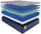 Sealy® Golden Elegance Park Plaza 12" Hybrid Medium Tight Top Queen Mattress-3