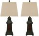 Crestview Collection Kipling 2-Piece Green Table Lamp Set-0