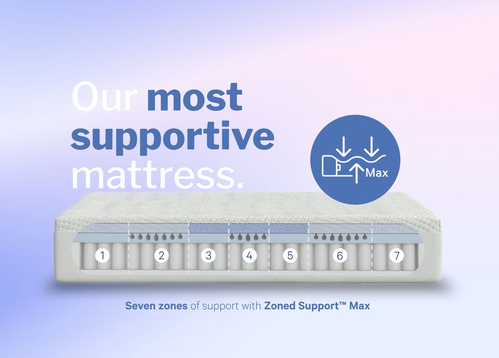 Casper Dream Max Hybrid Mattress - Thumbnail 5