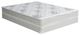 Furniture of America® Elbertyna 8" Plush Tight Top Mattress-Eastern King-2