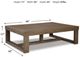 Signature Design by Ashley® Cariton Gray Rectangular Cocktail Table-2