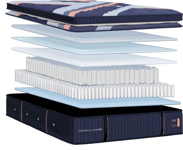 Stearns & Foster® Reserve Duet™ Wrapped Coil Firm Reversible Euro Pillow Top/Tight Top California King Mattress-3