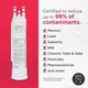 Frigidaire® PurePour™ WF-1™ Refrigerator Water Filter-2