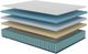 American Bedding™ Percy 14" Hybrid Plush Tight Top King Mattress in a Box-2