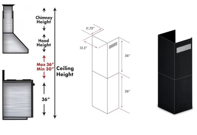 ZLINE 36" Black Stainless Steel Chimney Extension-1