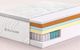 Blu Sleep Vitality Summit Lux 15" Hybrid Plush Pillow Top King Mattress in a Box-3