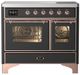 Ilve® Majestic III 40" Graphite Matte Pro Style Induction Range with Triple Glass Door and Copper Trim-0