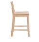 Linon Kentucky 2-Piece Unfinished Counter Stool Set-4