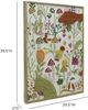 TOV Furniture Muro Large Forage Embroidered Wall Art-2