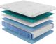Diamond Mattress® Dreamstage 2.0 Glory 13" Hybrid Medium Tight Top Twin XL Mattress-2