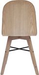 Moe's Home Collection Napoli 2-Piece Tan Leather Dining Chair Set-3